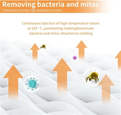 Can A Steam Iron Be Used On All Types Of Fabrics